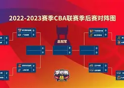 2024nba季后达拉斯独行侠vs洛杉矶快船