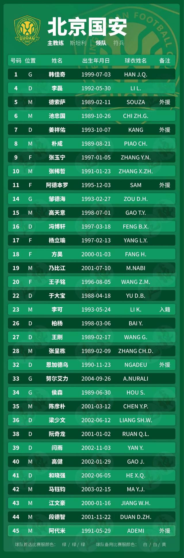 冲刺阶段AC米兰调整名单以备中超，临场应变环节打磨，底气十足，资深球员宣示担当