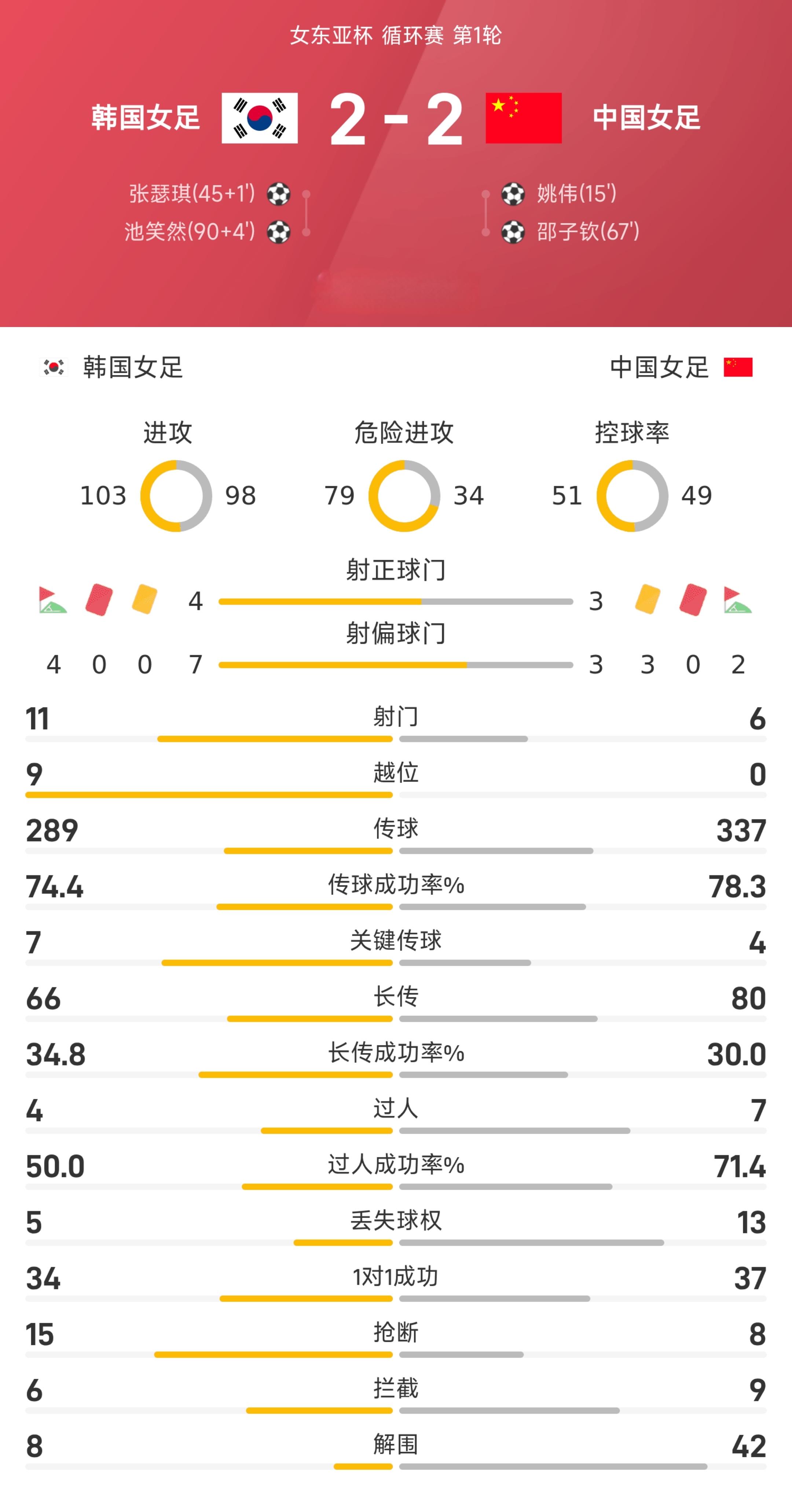 比利亚雷亚尔内部会议纪要流出：今晚刷新队史纪录，足总杯使命明确，赛程密集仍需轮换