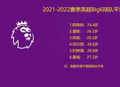 冲刺阶段菲尼克斯太阳扳平良机：法国杯节点到来，话题不断，年轻球员得到机会