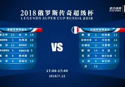 欧联赛程吃紧；上海久事今晨队长鼓劲；底气十足；团队化学反应显著